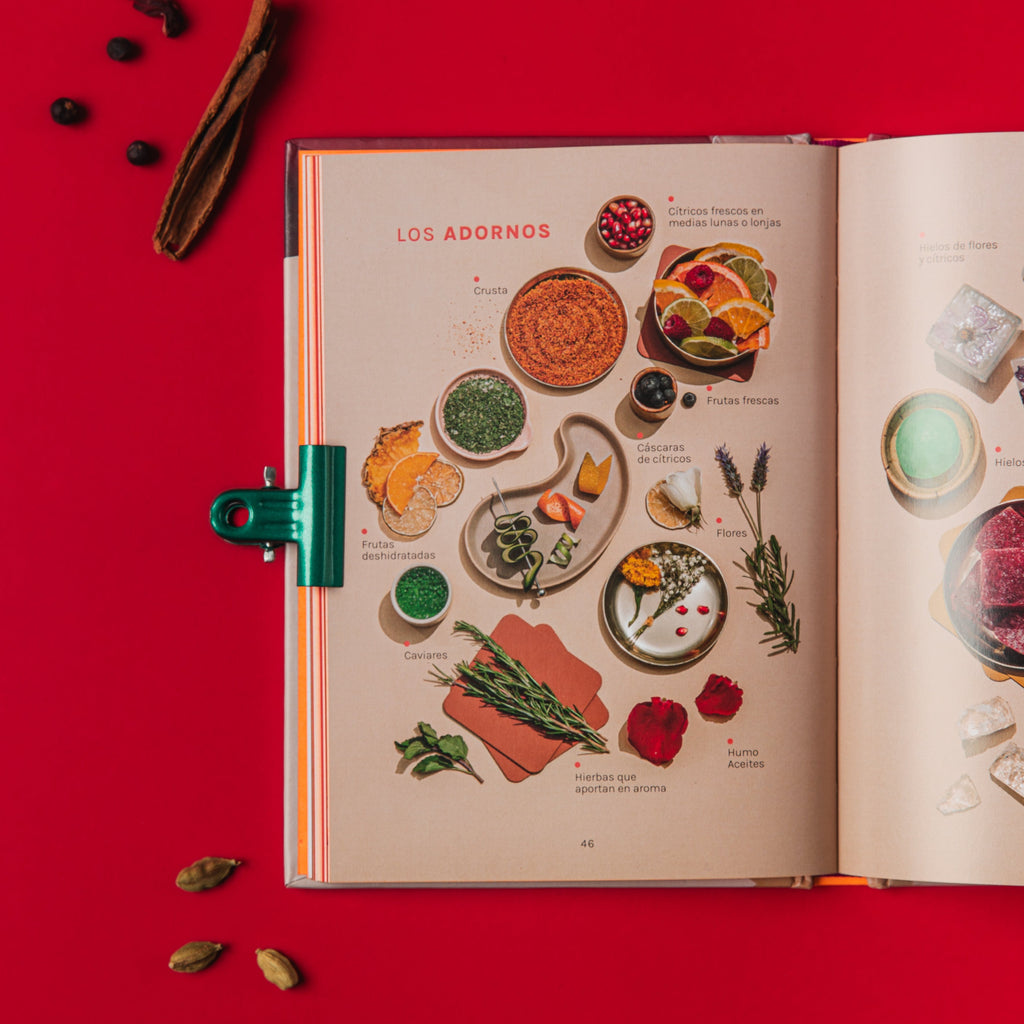 ¡Hola, Mocktails!